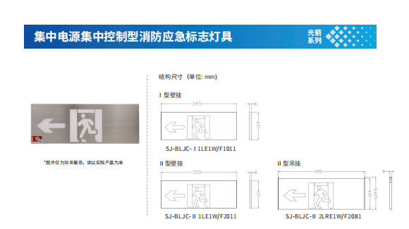 集中電源集中控制型應急疏散系統中，消防應急標志燈具的作用和特點